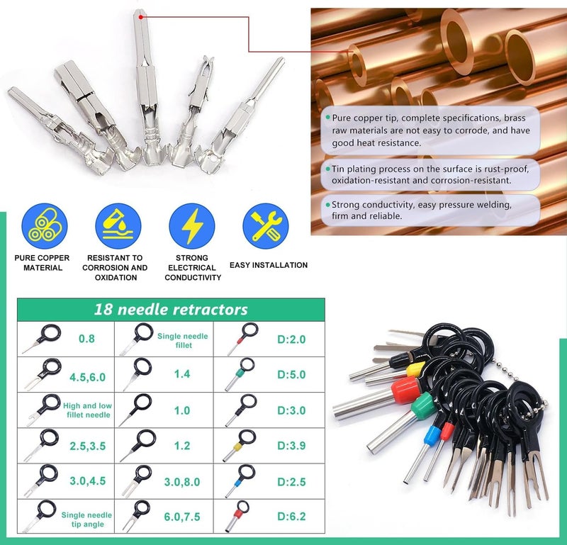 Twidec /755PCS Car Electrical Wire Terminal Pins Connector Kit 21Type 1/1.5/1.8/2.2/2.8/3.5mm Auto Electric Connector Pins Terminal Non-Insulated Plug Removal Male Female Crimp Pins - Image 4